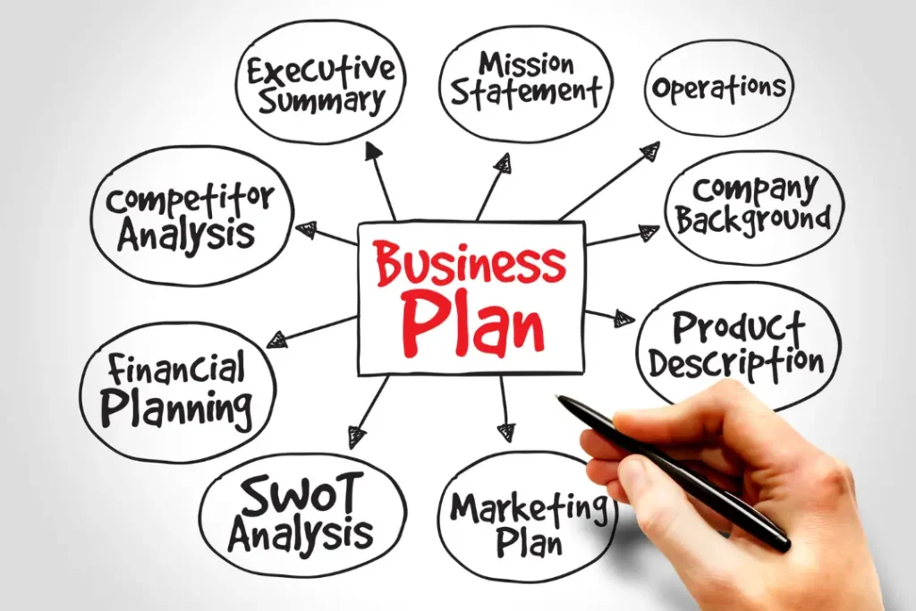 How To Write a Franchise Business Plan