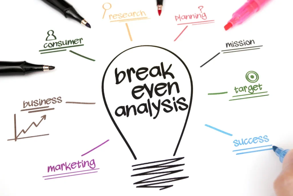 How to Calculate Your Break-Even Point With a Franchise