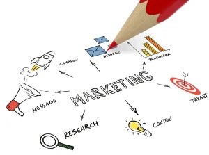 Common Franchise Marketing Challenges