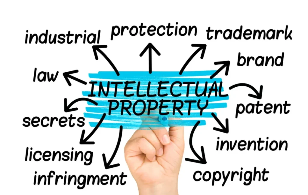 The Importance of Protecting Your UK Franchises Intellectual Property